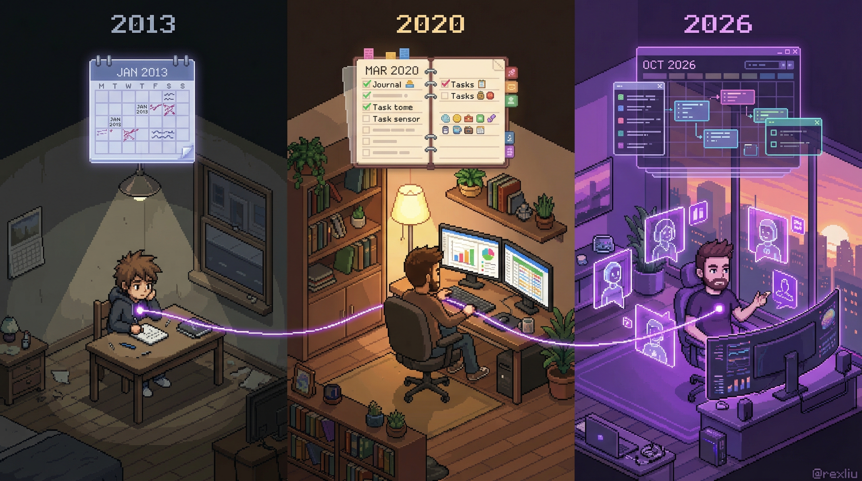 12 Years of Annual Reviews Cover